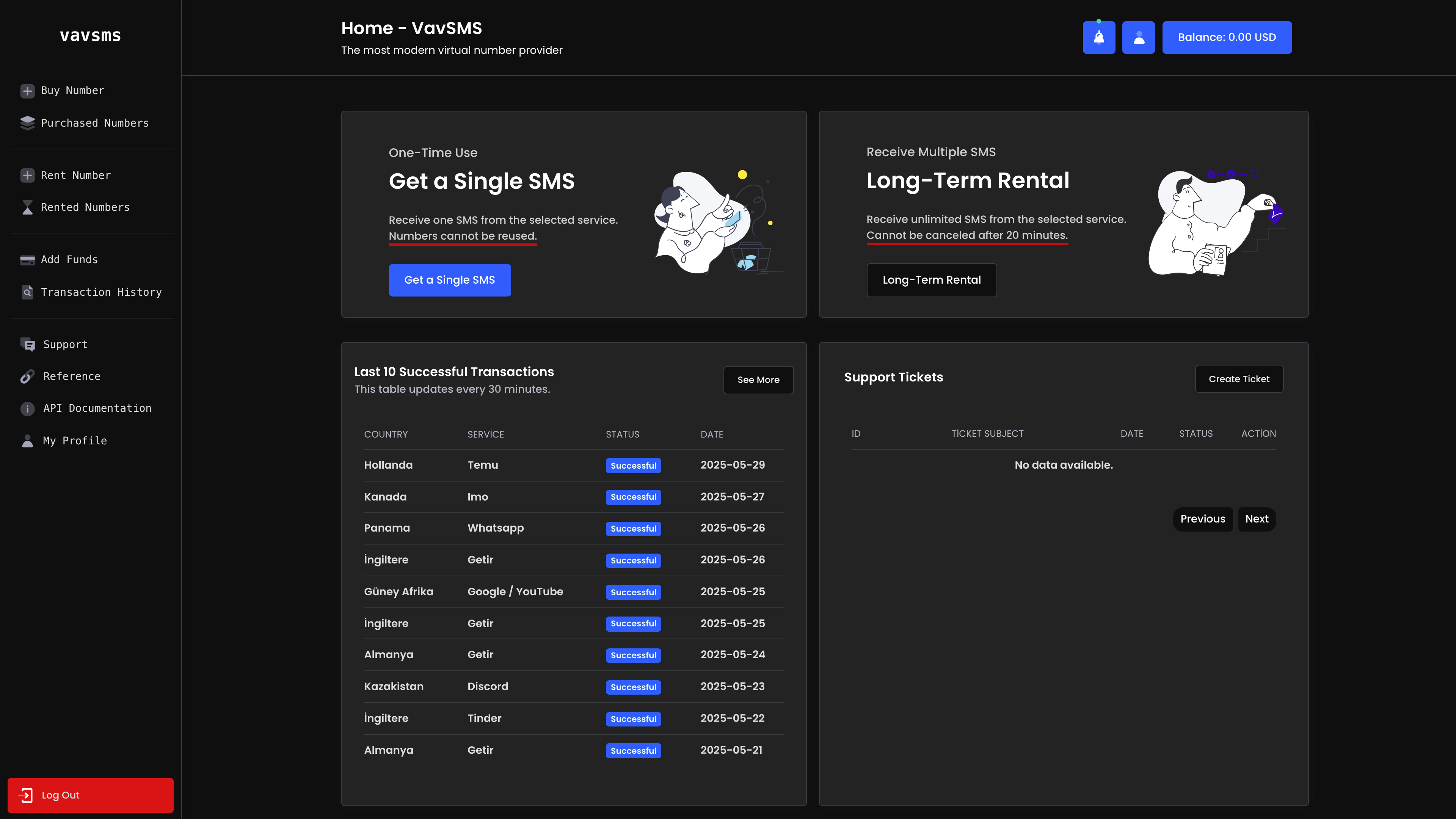 Control Panel Dashboard